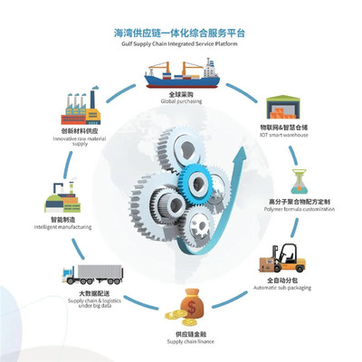 熱烈祝賀常務副會長單位深圳海源恒業集團喬遷 開啟工程管理服務新篇章